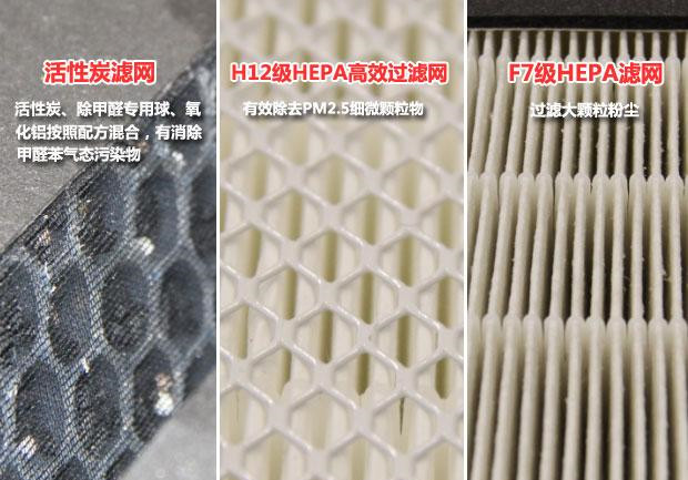 除甲醛空調(diào)？廣東省消委會：純屬忽悠！