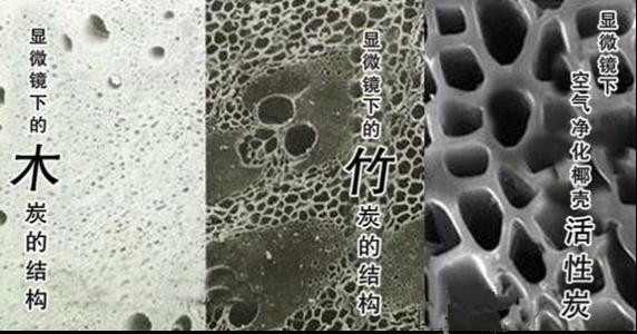 為什么都說(shuō)活性炭對(duì)甲醛治理和祛除異味沒(méi)有幫助，我們通過(guò)科學(xué)的手法來(lái)解釋?zhuān)蚓故沁@樣……