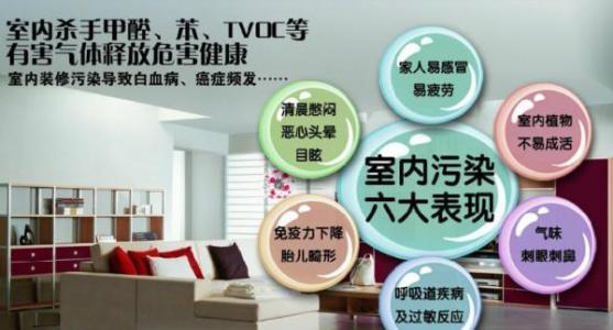 室內空氣污染對我們有什么危害？