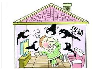 安全、快速除甲醛的秘密,就是這一點(diǎn) 安全、快速除甲醛的秘密,就是這一點(diǎn)