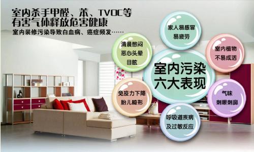 家裝流行趨勢變化,除甲醛已成為主流