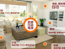 除甲醛加盟要多少錢？創綠家環保是哪里的？