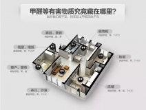 室內裝修味道大,除甲醛要怎么做