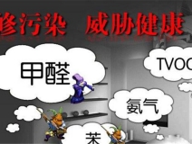 夏季如何預(yù)防甲醛污染？你知道嗎？