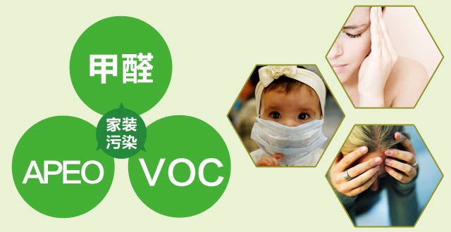 室內污染可能會導致死亡嗎？除甲醛公司對您的答案是，是的！